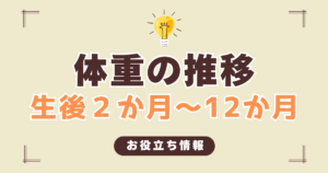 柴犬　子犬　体重　推移　記録　変化　痩せすぎ　太りすぎ